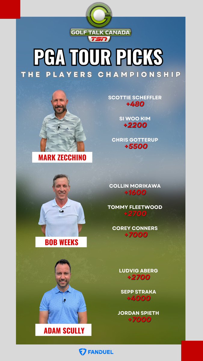 GolfTalkCanada's tweet photo. It’s time for @THEPLAYERS !! Here are our picks this week! 

@ZeeManGolf / @BobWeeksTSN / @adam_scully 

Odds via @FanDuelCanada 

@TSN_Edge 
@TSNGolf https://t.co/djxFQS20y1