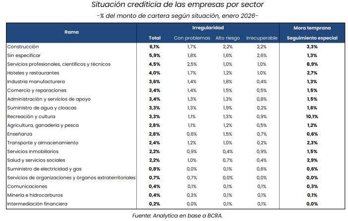 Analytica Consultora tweet media