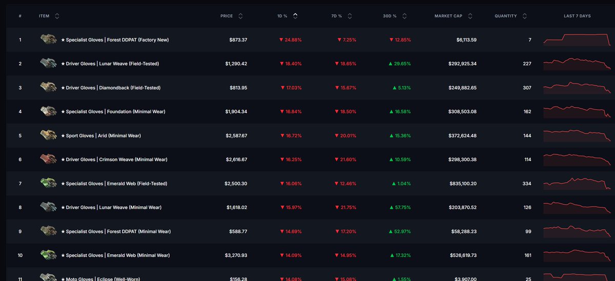 Skinbase tweet media