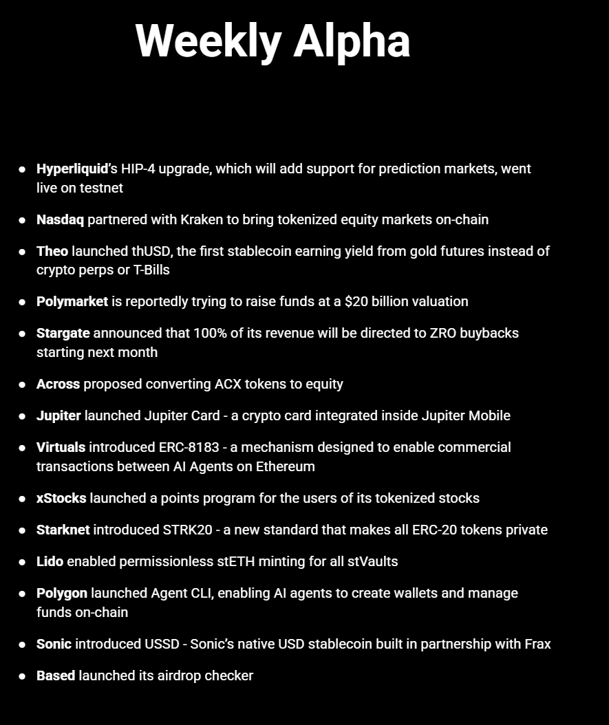 The DeFi Investor 🔎 tweet media
