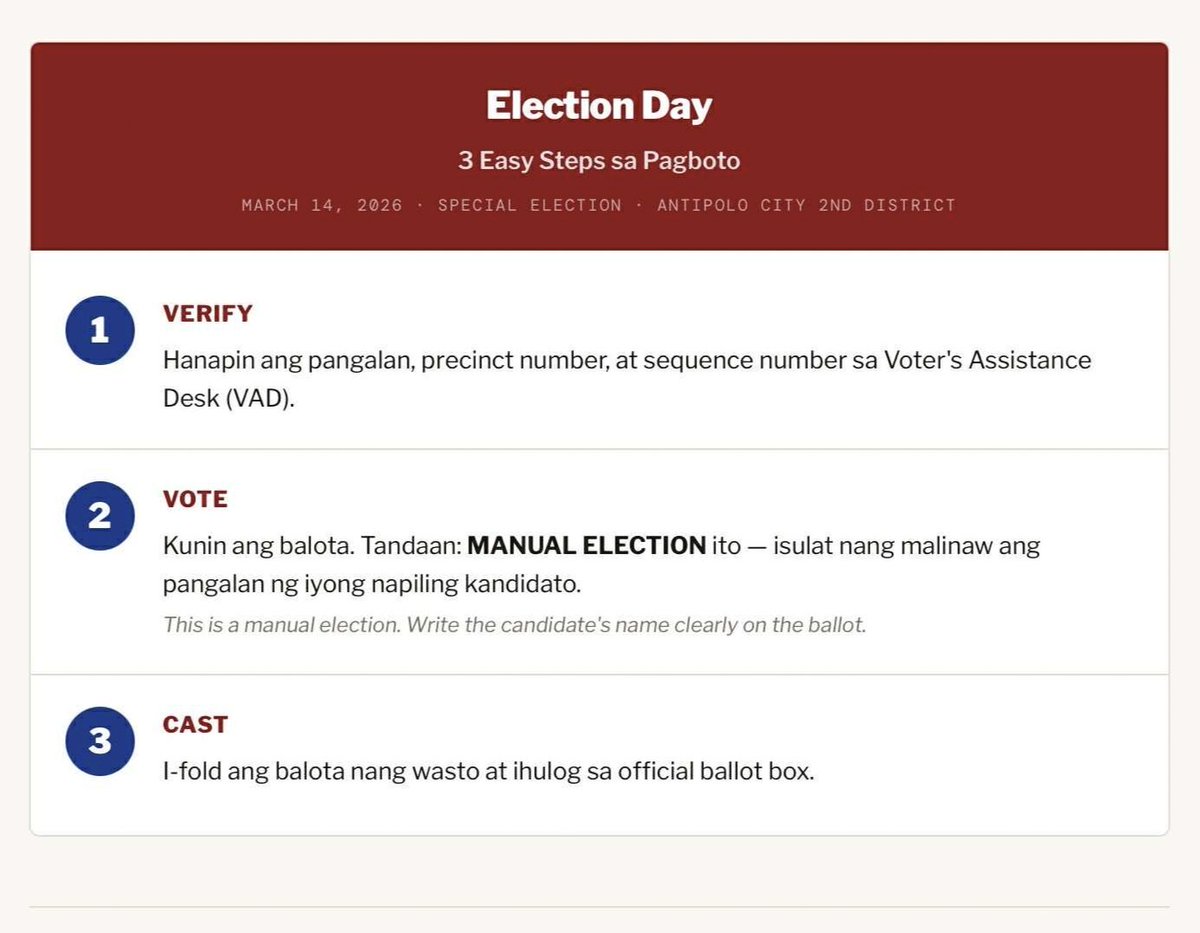 IanIslander3's tweet photo. Tomorrow is the last day of campaigning for #Antipolo's Special election! Voters, check your voting centers. 
On Saturday, the manual election will open at 7 AM, but seniors and PwDs can vote as early as 5 AM.

We will track turnout and results as soon as they are published!🗳️

@DeusXMachina14 @QuingAndre
https://t.co/aw4heMbd1e