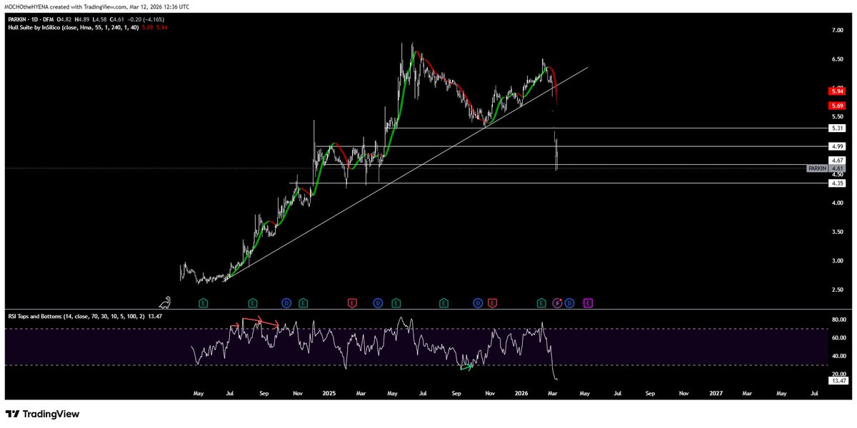 mocho17™®© tweet media