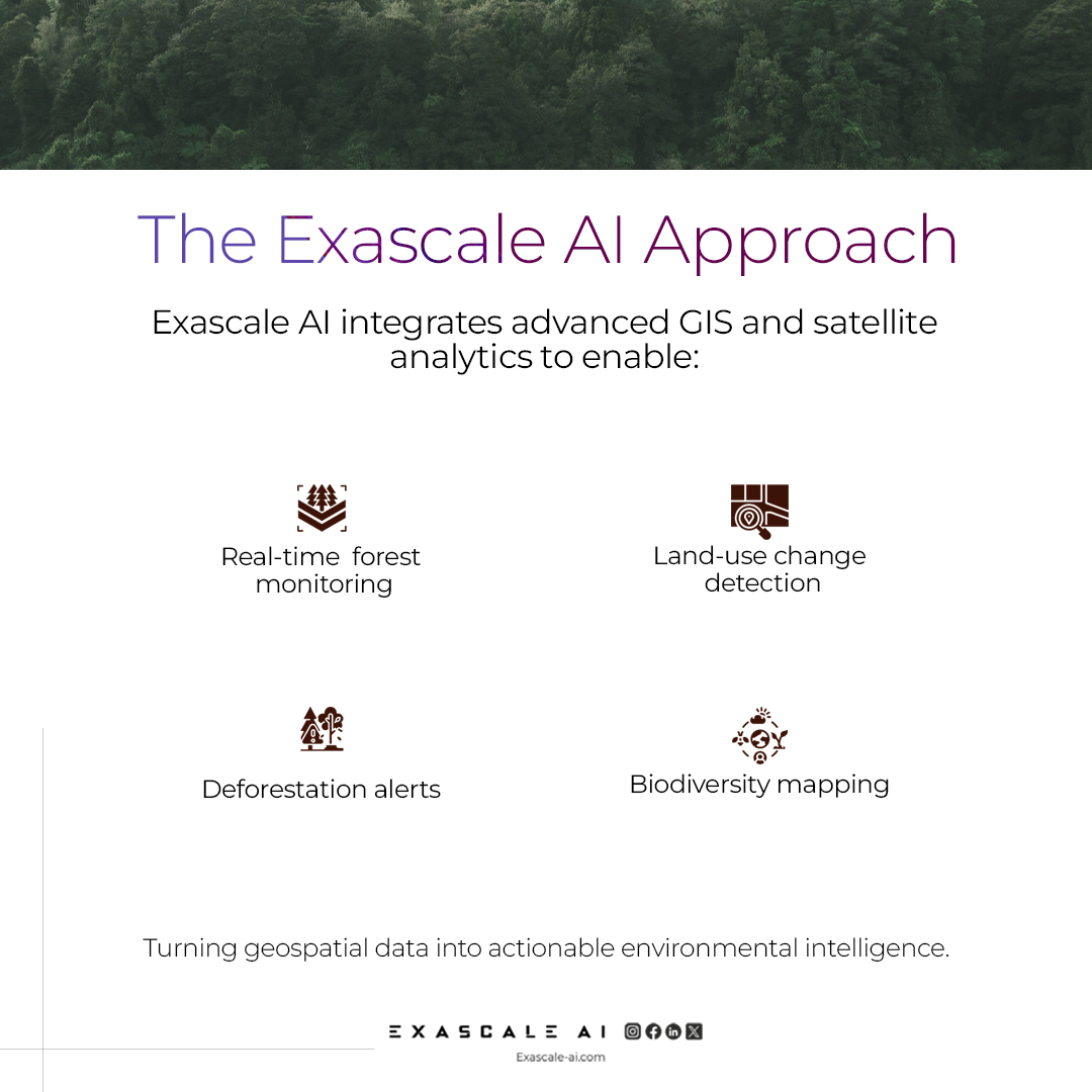 ExascaleAI's tweet photo. With AI-powered GIS and geospatial analytics, Exascale AI enables governments and environmental organizations to monitor forest ecosystems, detect risks early, and plan conservation strategies with precision.
Turning geospatial data into environmental action. https://t.co/BborEK4OjN