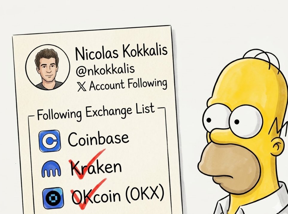 Koreanteacher1's tweet photo. Nicolas is following 3 exchanges. 

It seems that #OKX (OKCoin) and #Kraken may already be resolved.

So, does that mean Coinbase could list Pi sometime in 2026? 👀

#Pi #PiNetwork #Picoin #Pilisting #파이 #파이코인 #파이상장 https://t.co/OmTGIIuOiX