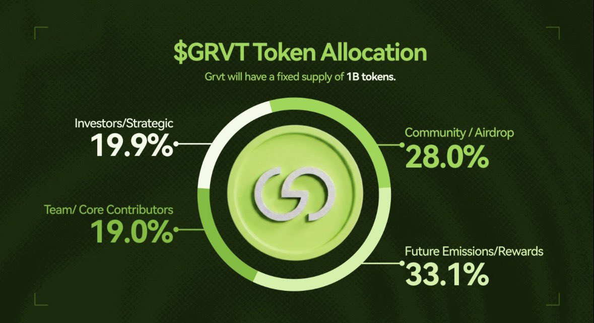 BeFreesh Crypto🧊 tweet media