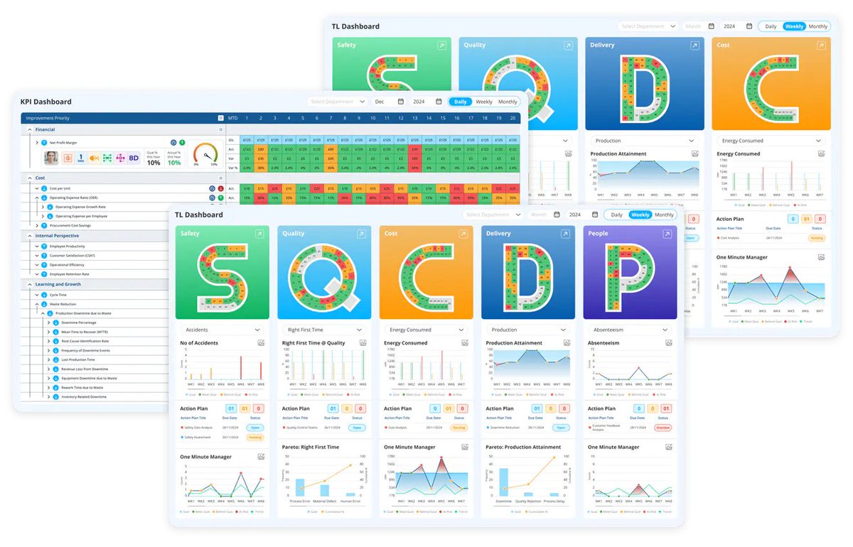 Lean Transition Solutions tweet media