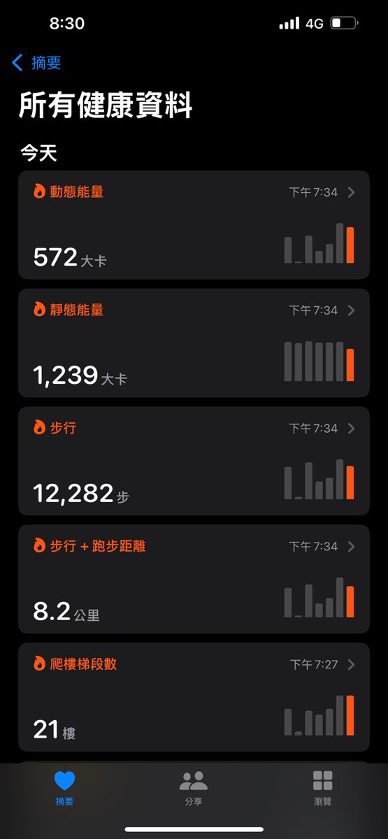 原味小賣家❤️ tweet media