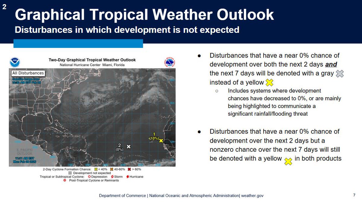 Exciting things are coming to the NHC website including but not limited to:

- Ellipse Cones
- Better UI for all devices
- A gray X for formation chances under 10%
#tropicswx