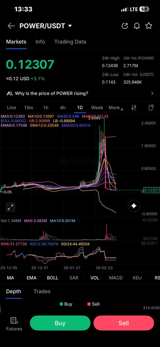 Teflon🇨🇦 🇳🇬 🍁 tweet media