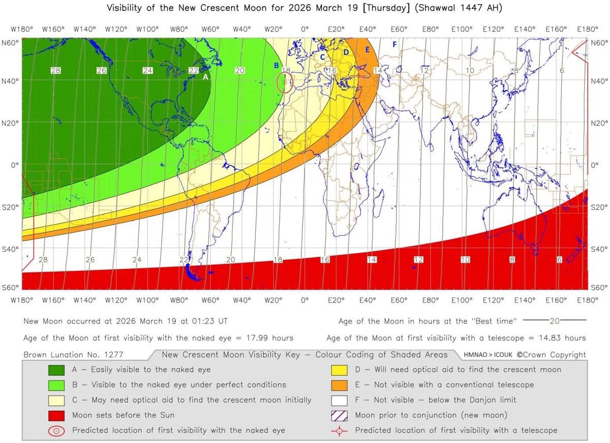New Crescent Society tweet media
