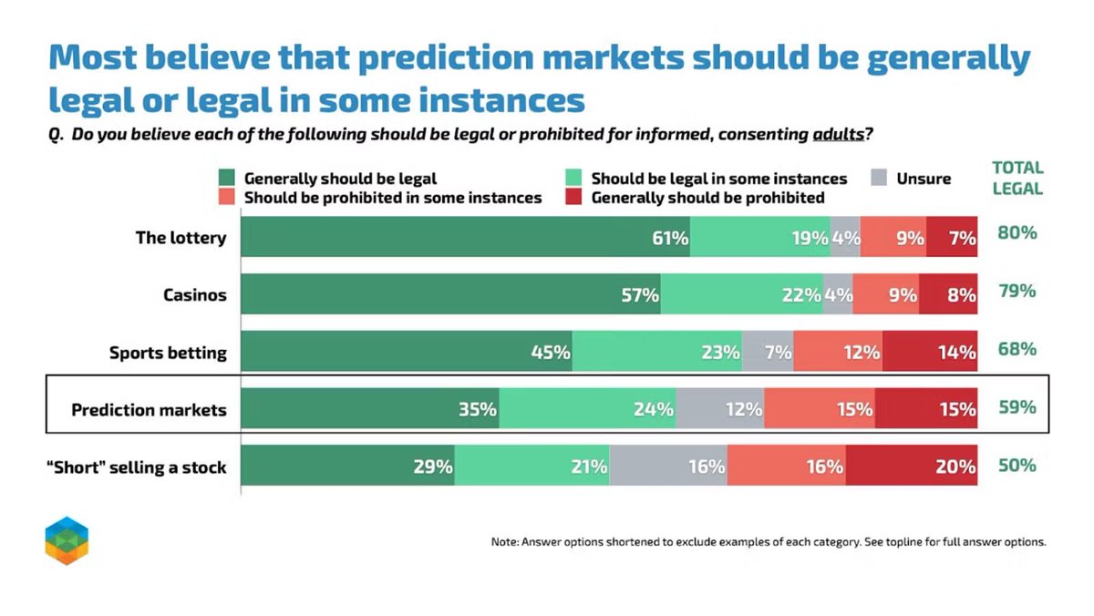 Todd Phillips tweet media