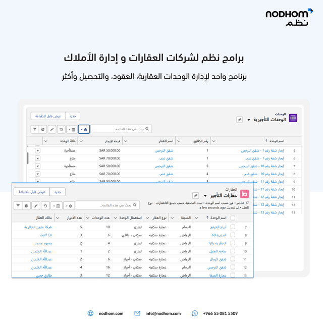 nodhom's tweet photo. إدارة #الأملاك والعقود والإيجارات من نظام واحد.

مع برنامج #نُظم لإدارة العقارات 
تابع الوحدات، العقود، والتحصيل بسهولة

#عقار #ERP https://t.co/mMTOkATolN