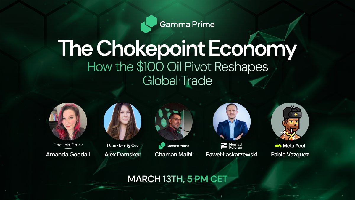 Gamma Prime | Uncorrelated Investing Hub tweet media