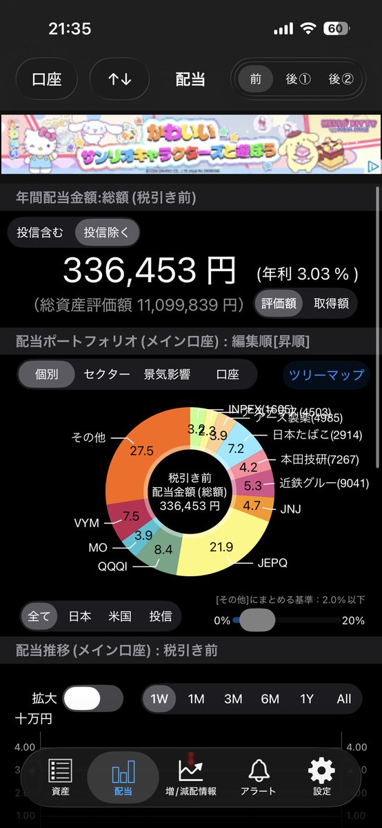 moomin_bn's tweet photo. 年利5%目指せるように頑張ろう。 https://t.co/eLPdTRteis