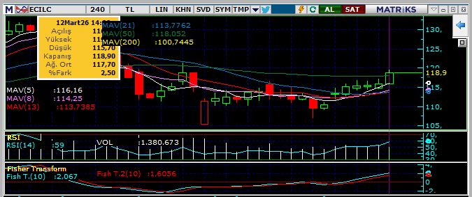 #ecilc
eeeyyyy ahali ben hazırım diye bağırıyor resmen (: