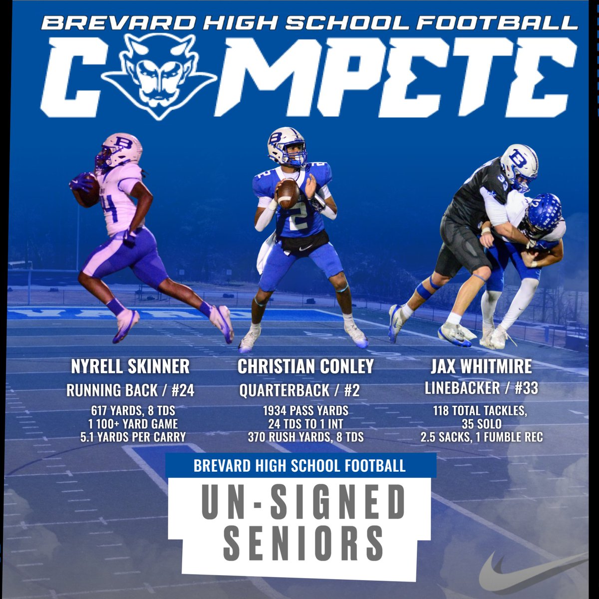 Brevard High School Football tweet media