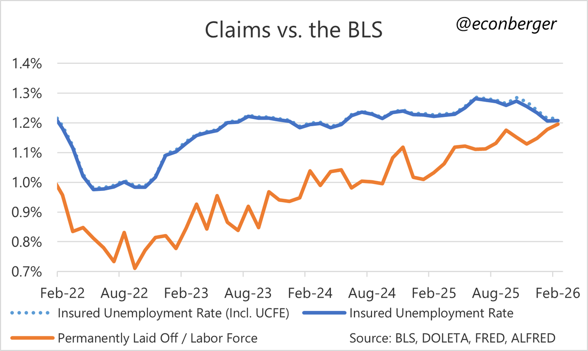 Guy Berger tweet media