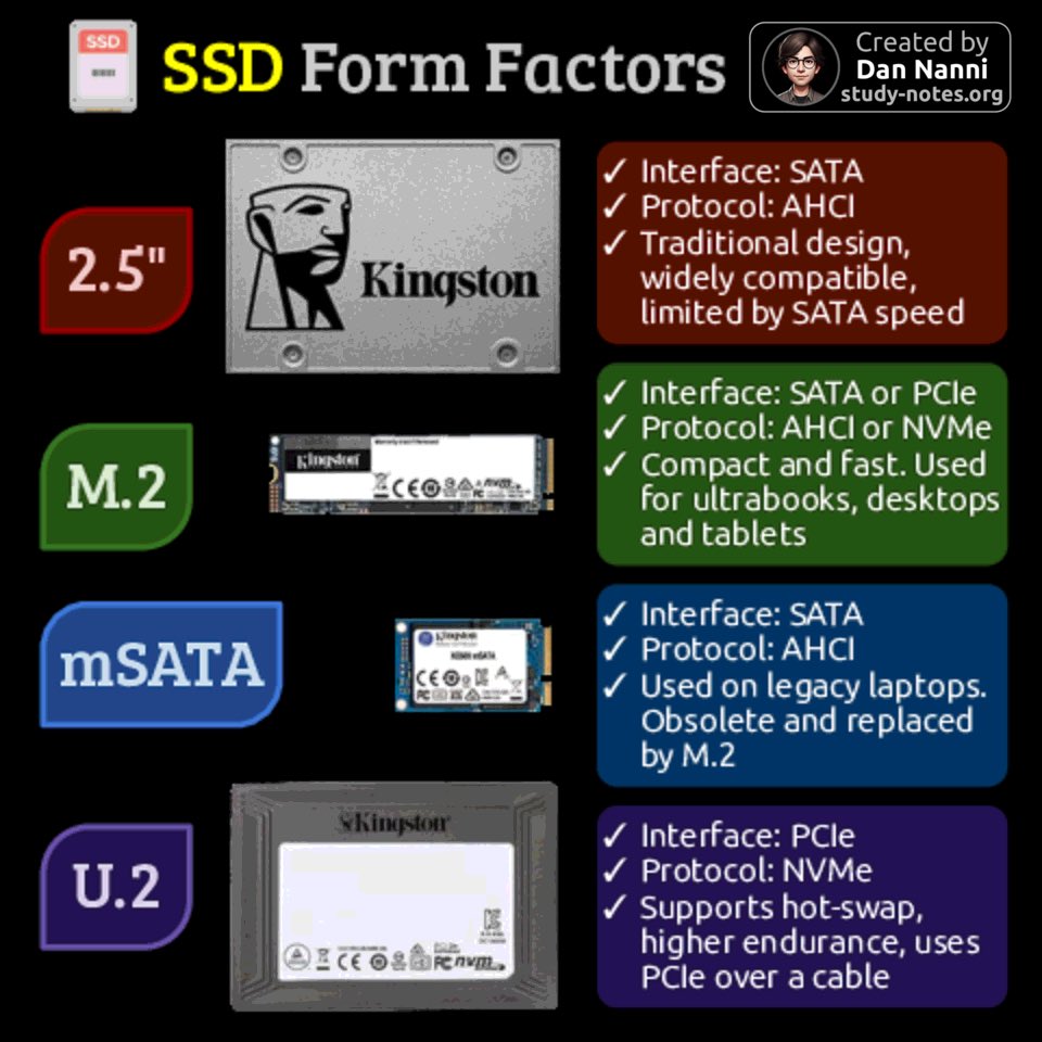 Dan Nanni tweet media