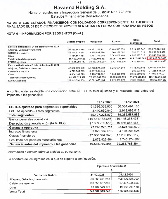 Inversor Amateur tweet media