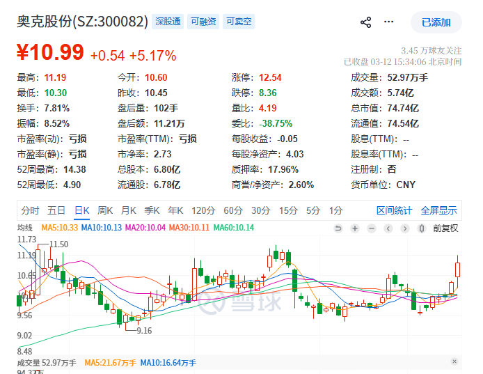 Crazy Knife tweet media