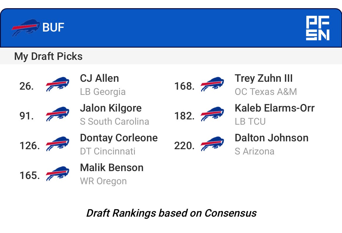 Air Raid | Buffalo tweet media