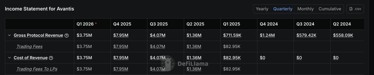 YashasEdu tweet media