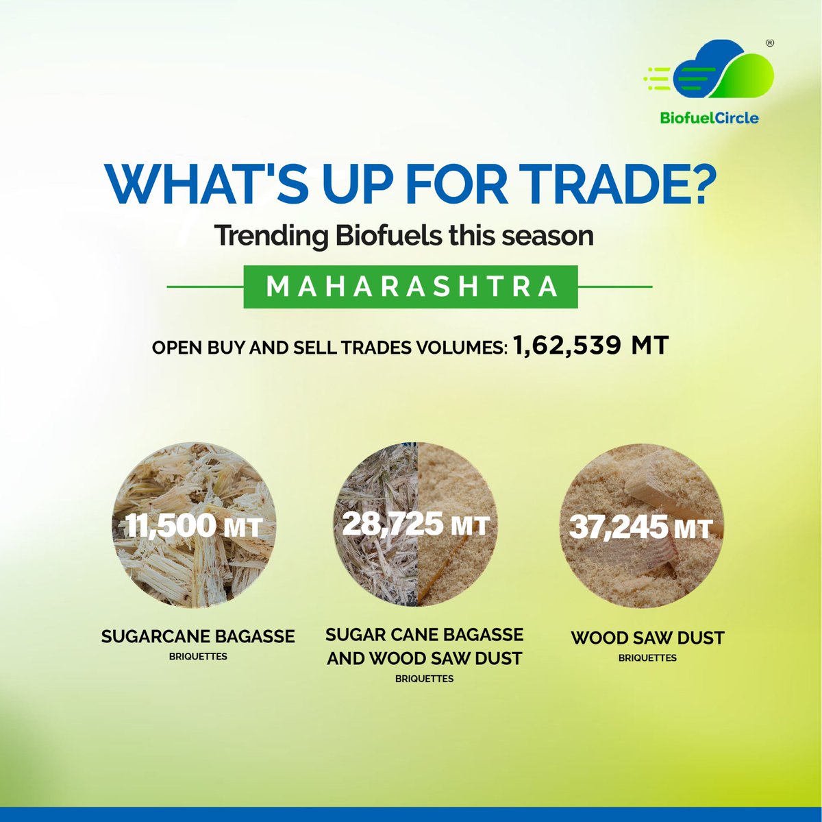 BiofuelCircle tweet media