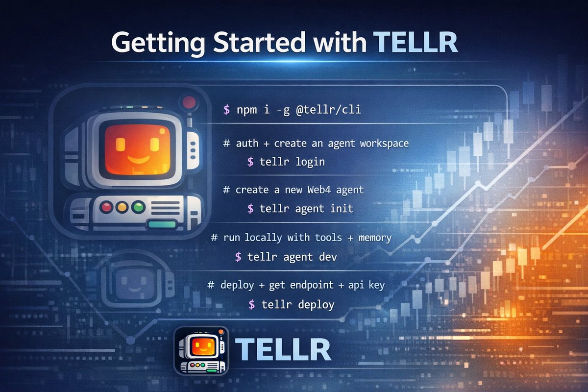 TELLR tweet media