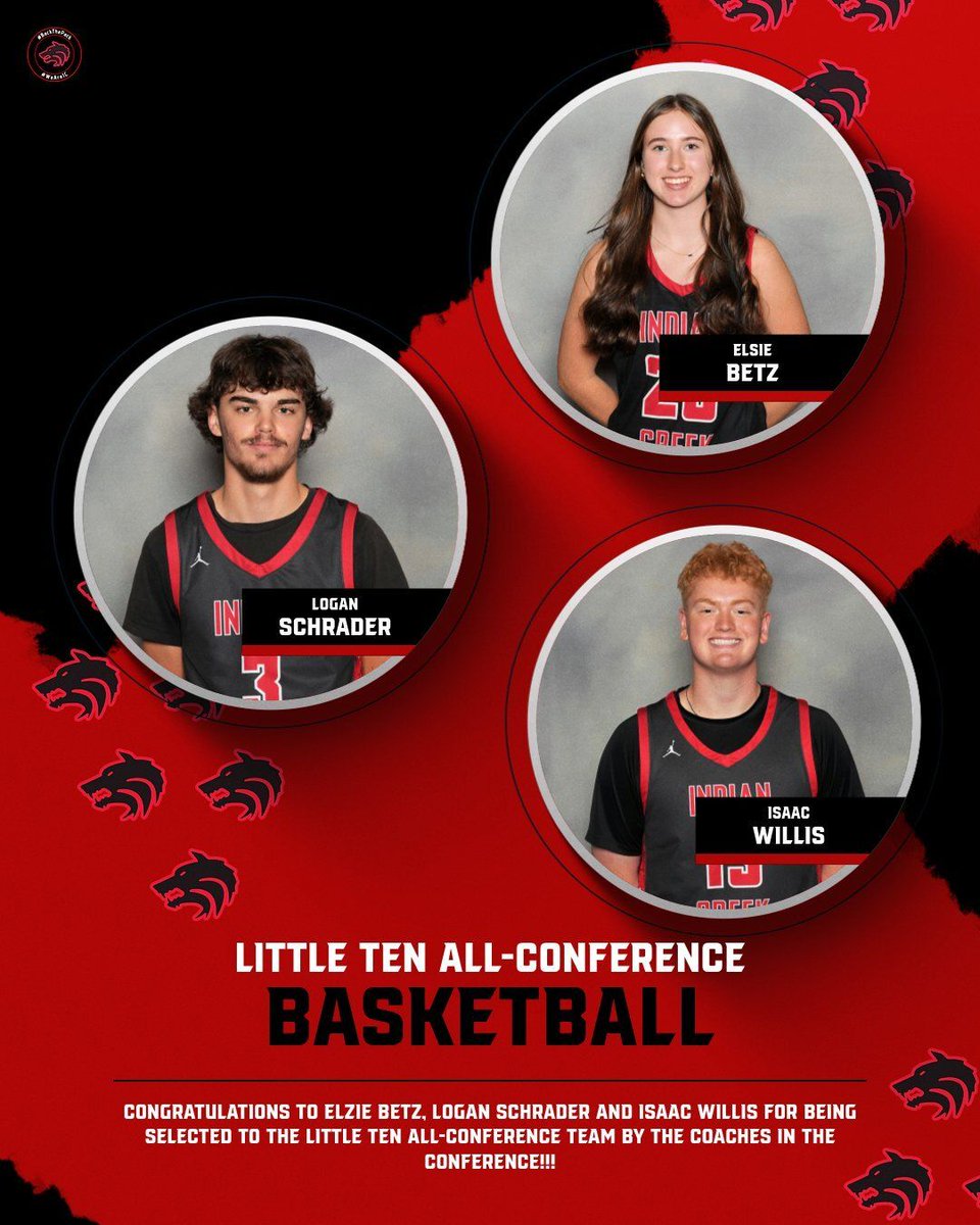 IC T-Wolves ™ tweet media