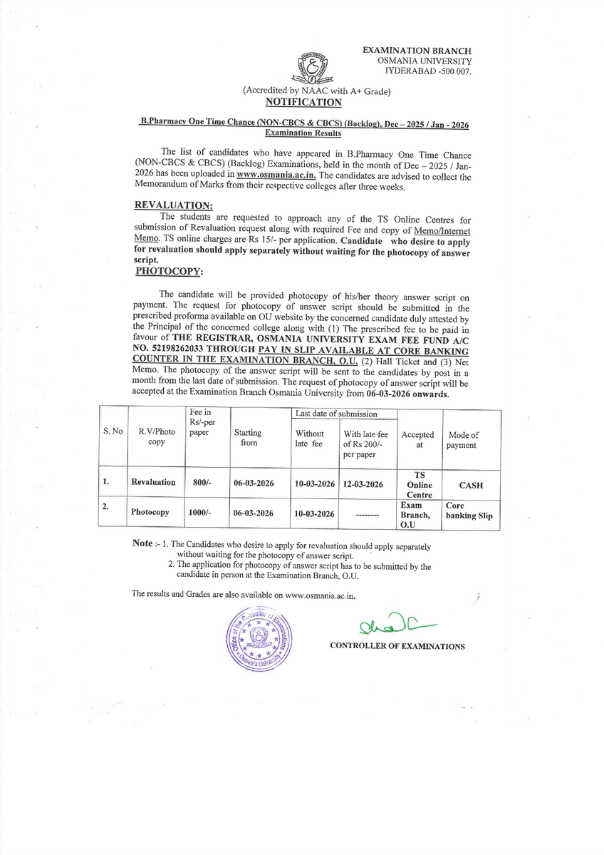 Osmania University tweet media