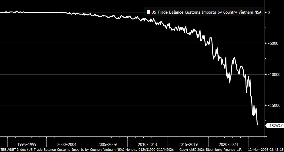 Kevin Gordon tweet media