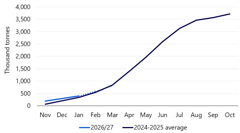 Vitor Pistoia tweet media