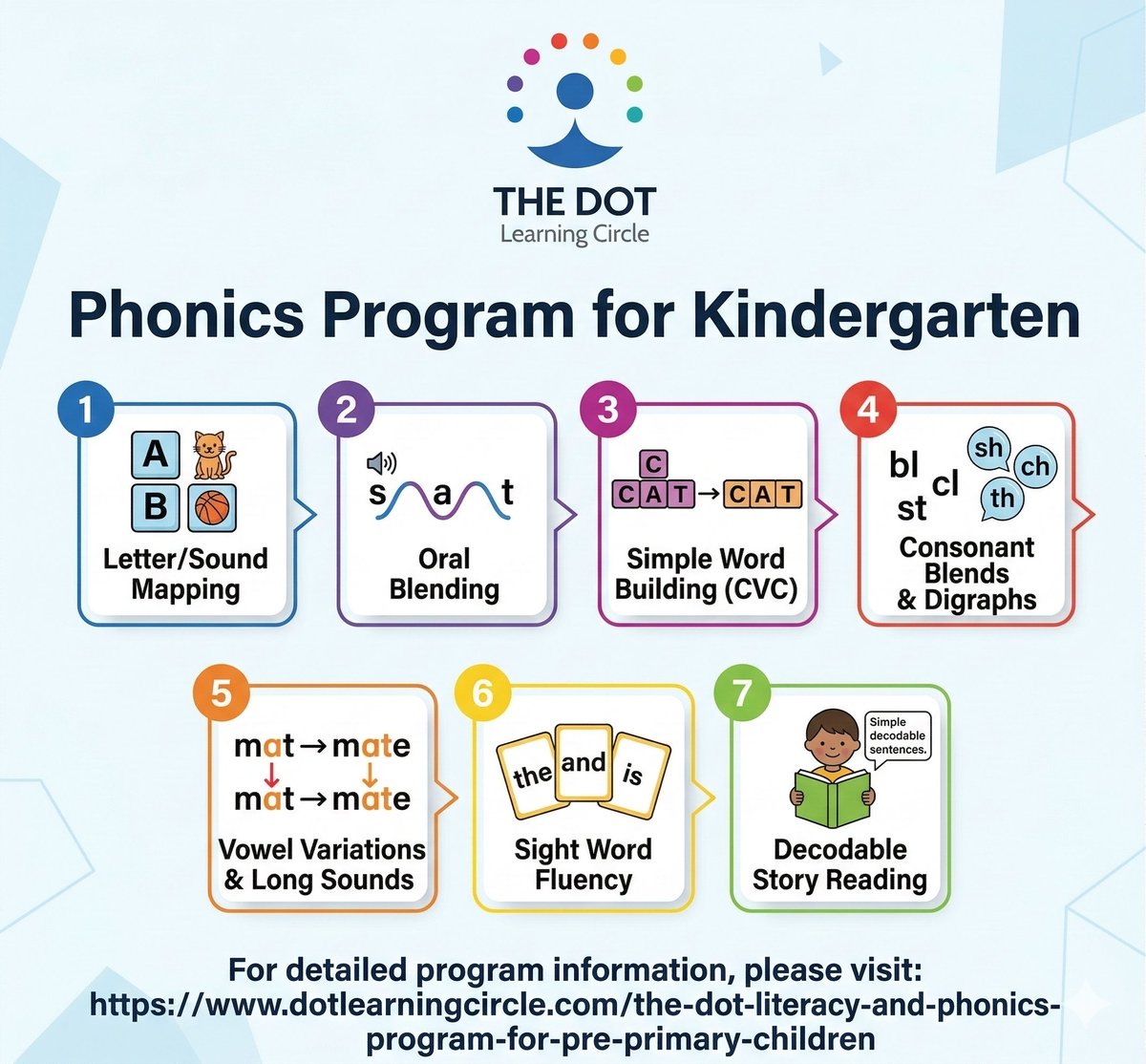 The Dot Curriculum tweet media