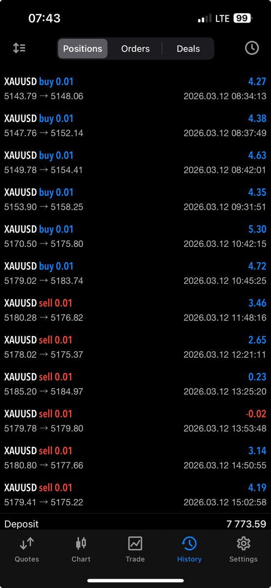 Tyler Crypto tweet media