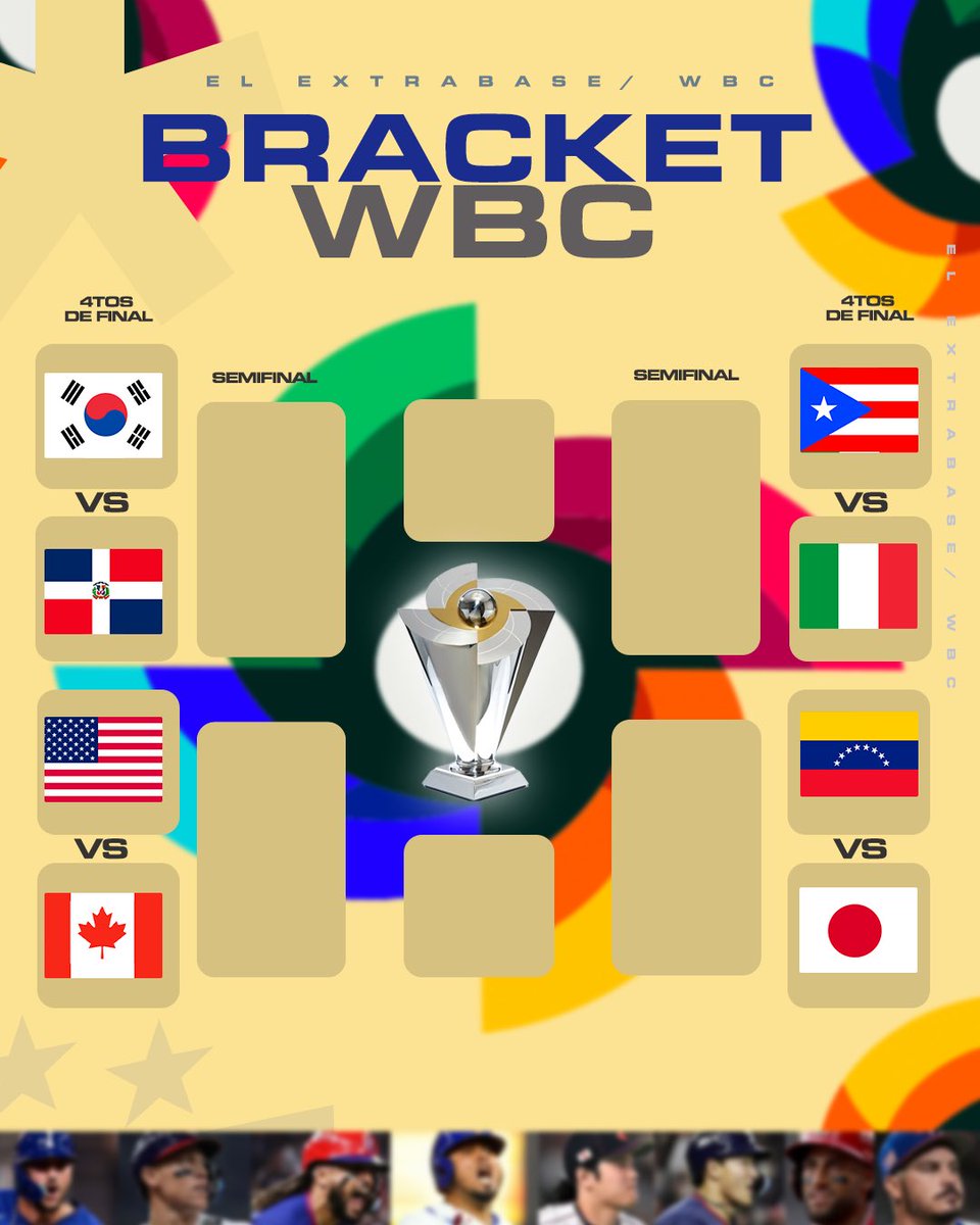 ¡Así quedaron los enfrentamientos! 

Los cuartos de final del <a href="/WBCBaseball/">World Baseball Classic</a> se jugarán a partir de este viernes. 

#WorldBaseballClassic | #ElExtrabase⚾️