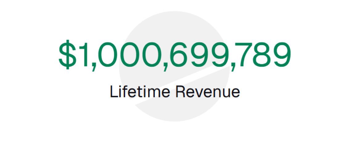 Batikan.eth tweet media