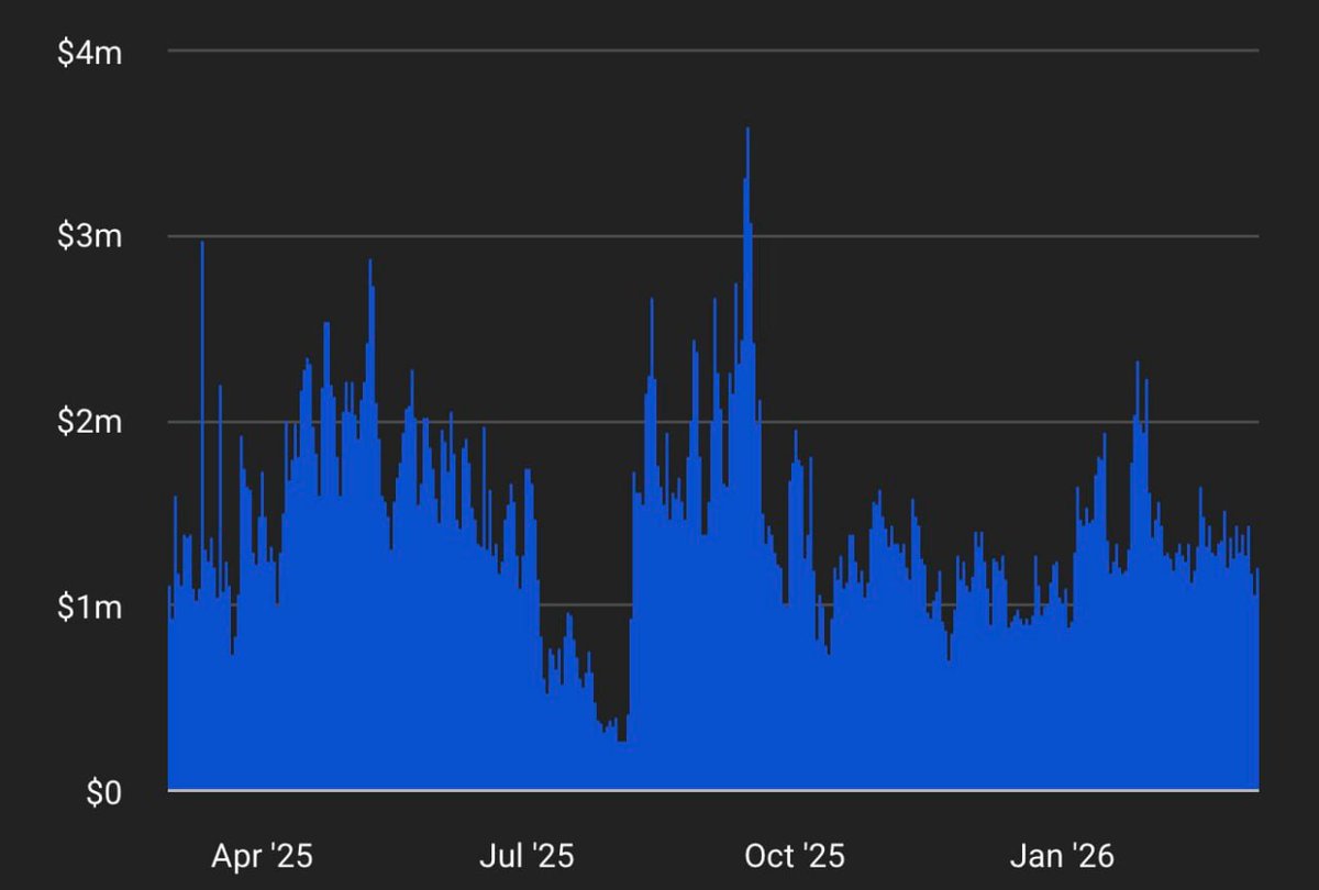 Batikan.eth tweet media