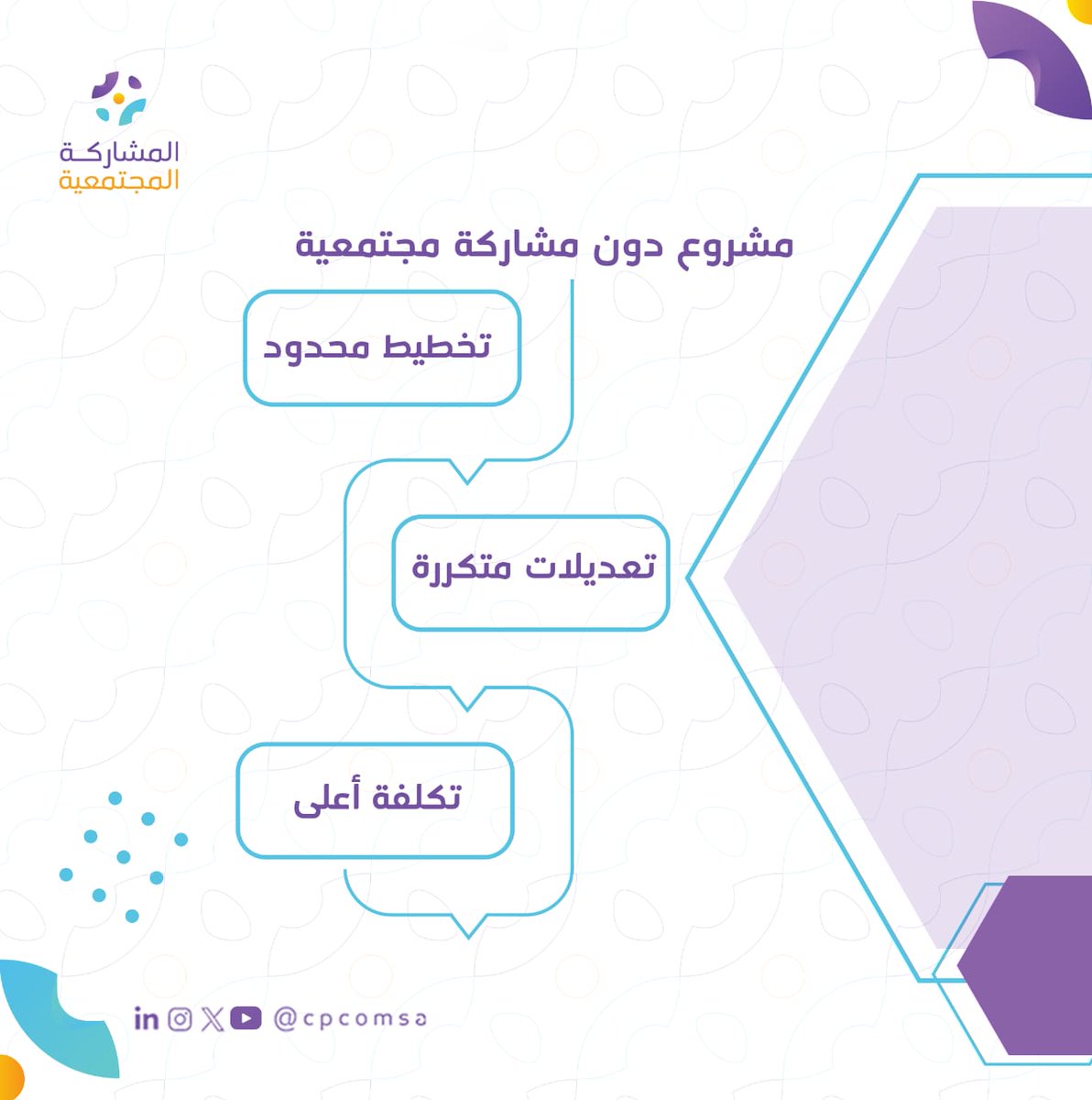 المشاركة المجتمعية tweet media