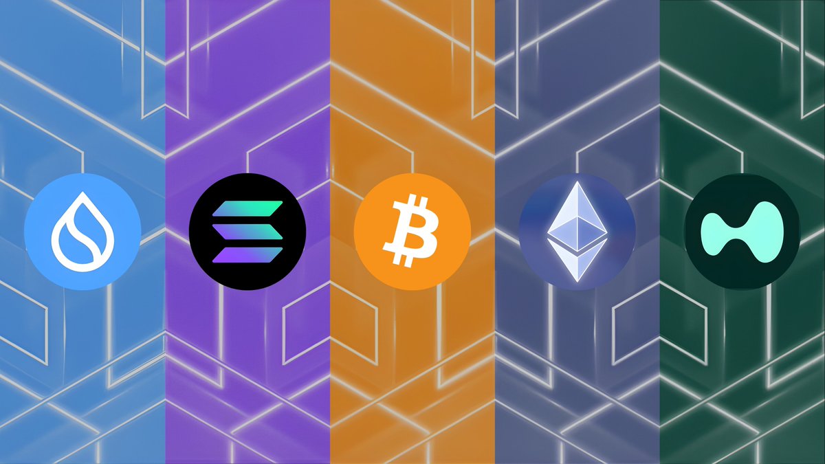 Coinvestor tweet media