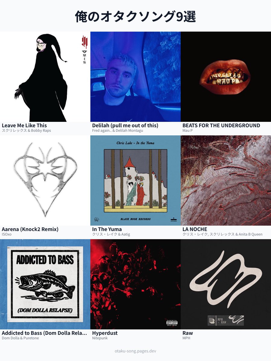 msy_hrt's tweet photo. 俺のオタクソング9選
・Leave Me Like This
・Delilah (pull me out of this)
・BEATS FOR THE UNDERGROUND
・Aarena (Knock2 Remix)
・In The Yuma
・LA NOCHE
・Addicted to Bass (Dom Dolla Relapse)
・Hyperdust
・Raw
#俺のオタクソング9選
https://t.co/SdeiU2O20X https://t.co/Zd78LoxQI2