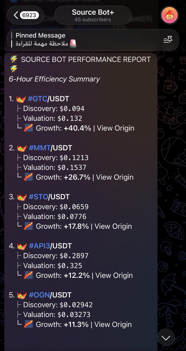 Ambitiousman0's tweet image. بينما يتم التشكيك بالنتائج نكون قد فعلناها مرة اخرى ..

⭐️بوت تتبع السيولة ما بيقرأ الماضي هو يراقب تدفق الأموال لحظة بلحظة داخل السوق و بساعدك بمعرفة العملات قبل ما يتم الانتباه الها 

1️⃣ #GTC: +40.4% 
2️⃣ #MMT: +26.7% 
3️⃣ #STO: +17.8% 
4️⃣ #API3: +12.2%
5️⃣ #OGN: +11.3%

⭐️ لو