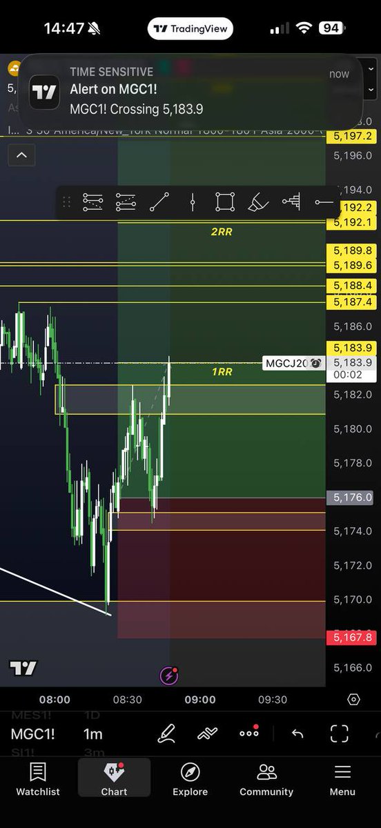 1RR SMASHED FAMILYYY

#Trading #NQ #Propfirm #Propfirmtrader #Topstep #ForexTrading #FuturesTrading #Payout