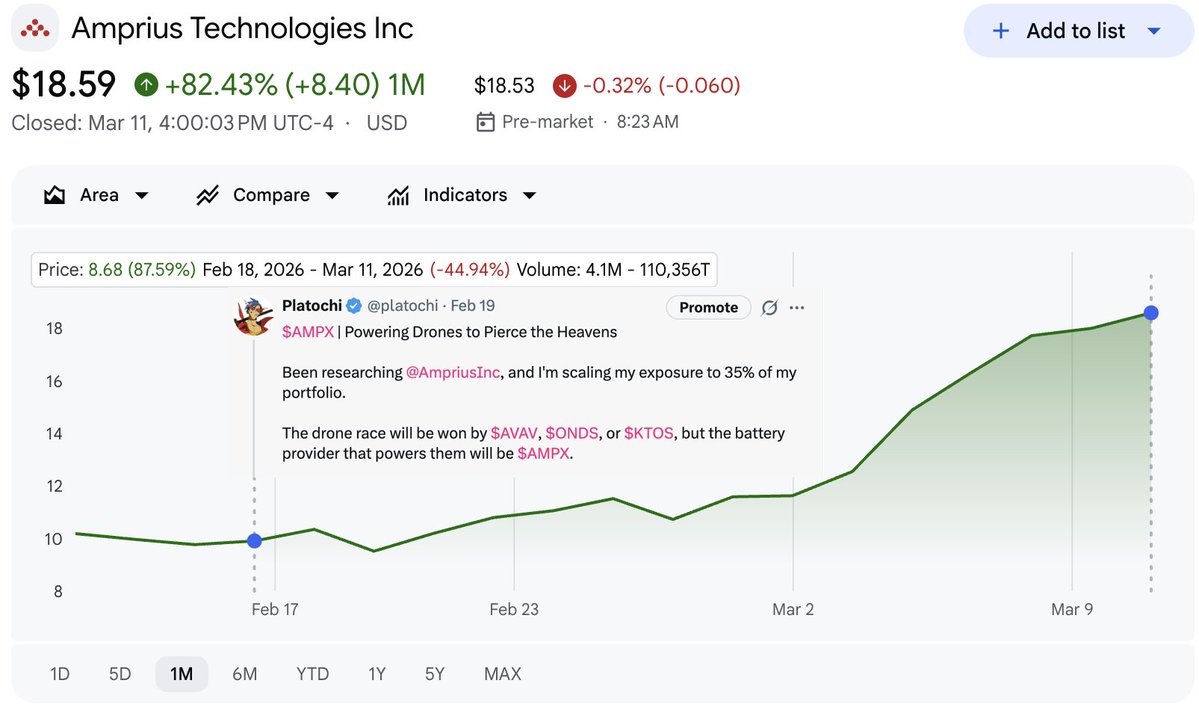 platochi tweet media