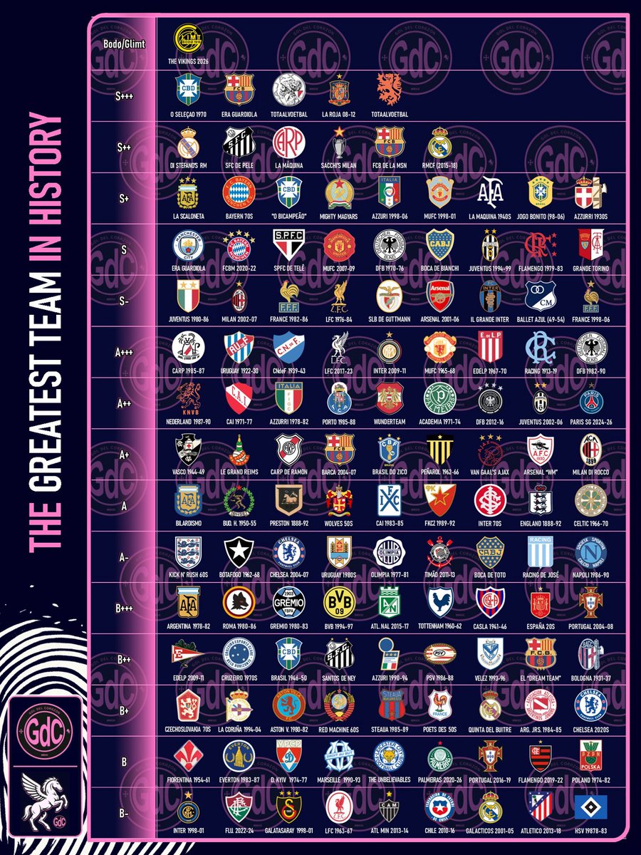 Gol del Corazón tweet media