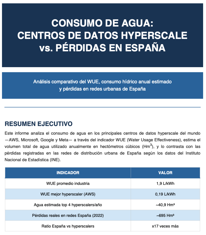 👾Tomás Ledo tweet media