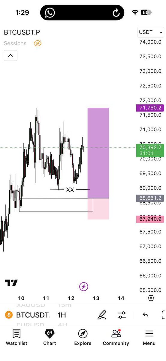 Dr. Ogcrypto 🐦‍🔥 tweet media