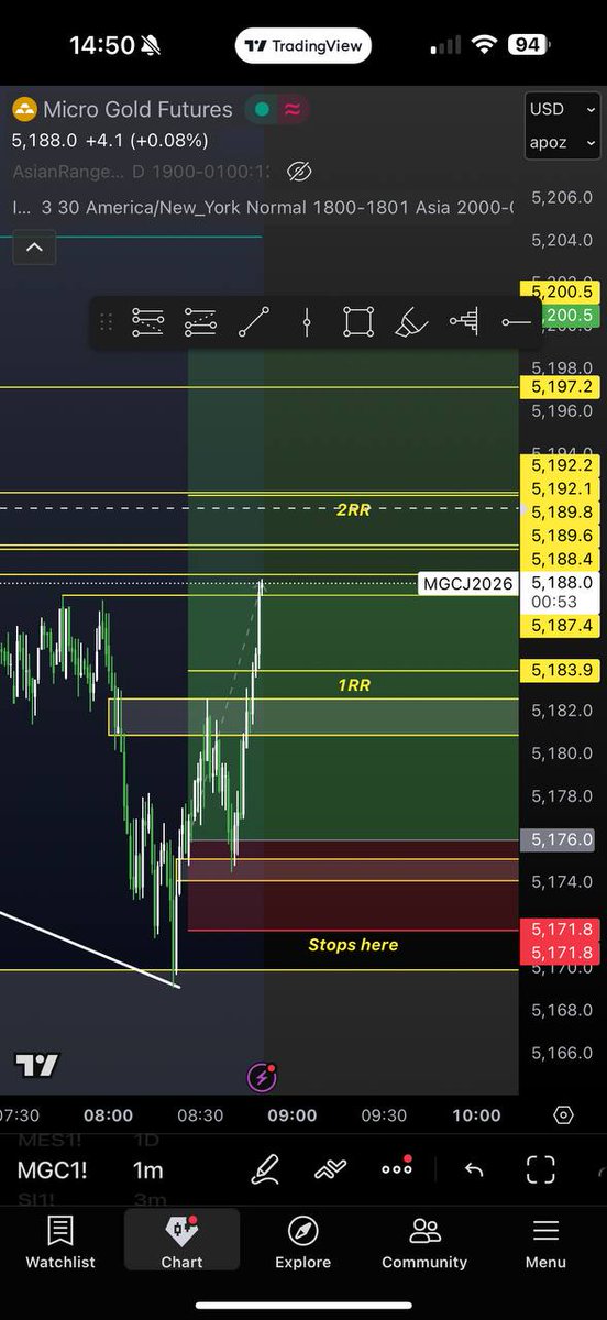 WE DO THIS AGAIN AND AGAIN LIVEE

#Trading #NQ #Propfirm #Propfirmtrader #Topstep #ForexTrading #FuturesTrading #Payout