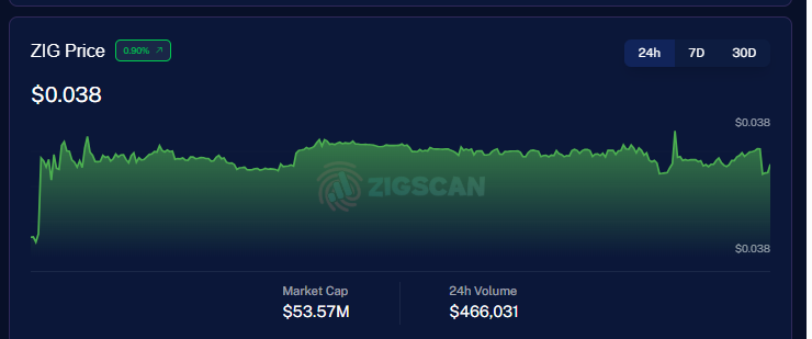 Kewly Dominic tweet media