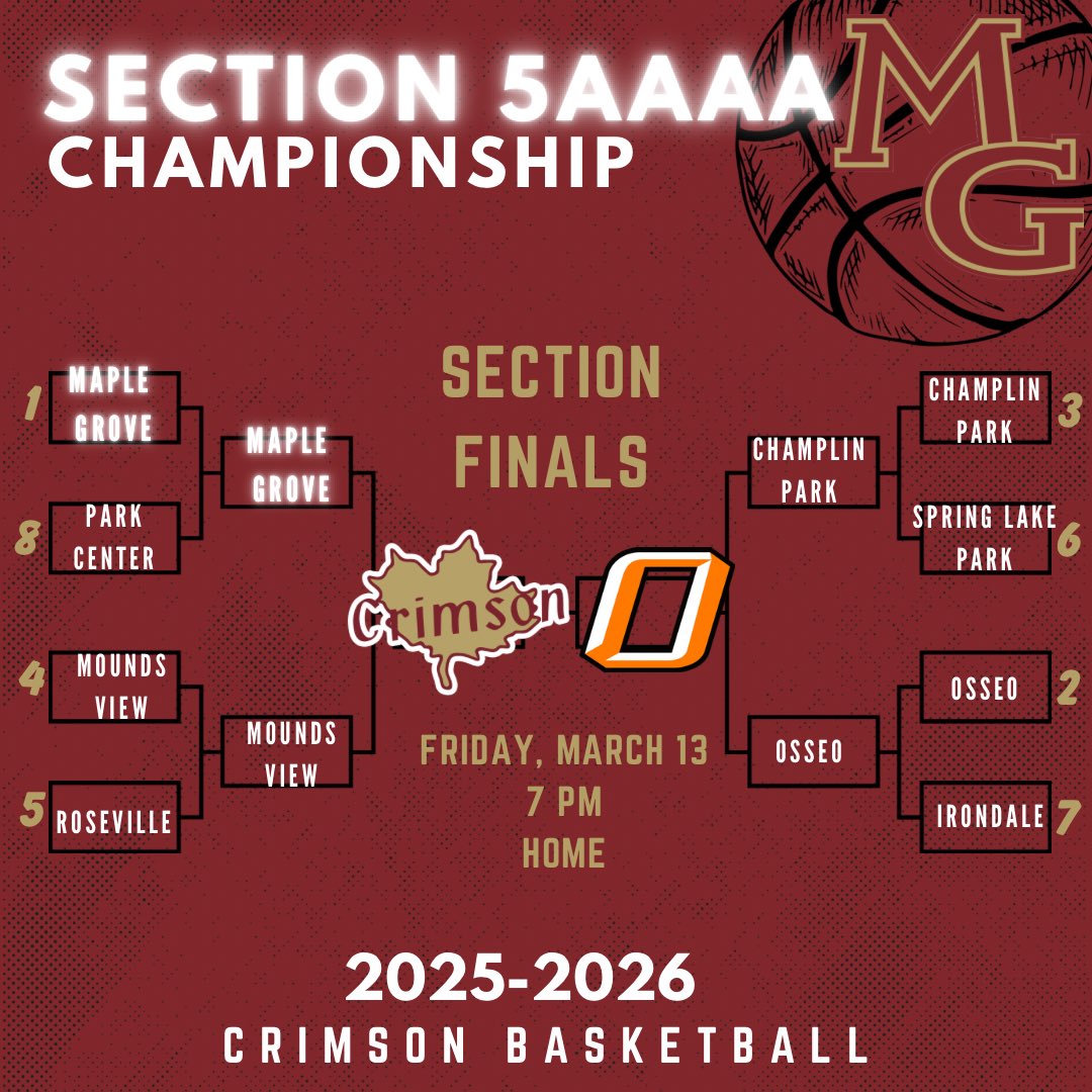 Crimson Basketball tweet media