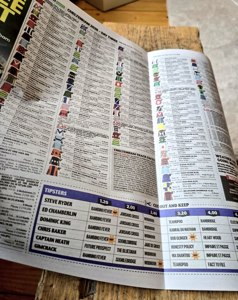 LeeJarvis10's tweet photo. Cheltenham is a washout ☔️

Afternoon in the house sorted 🐎 

Any Tips ? 💸 https://t.co/70NFageigS